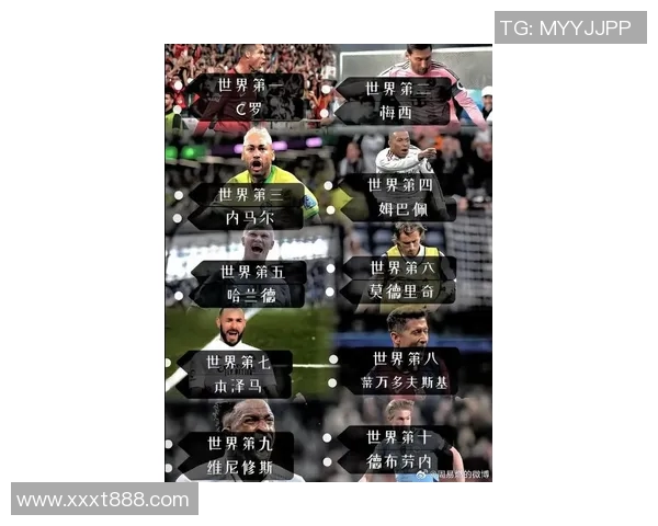 足球之夜十大球星排行榜揭晓 谁是最具影响力的顶级球员